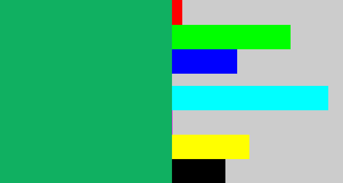 Hex color #10b061 - bluish green