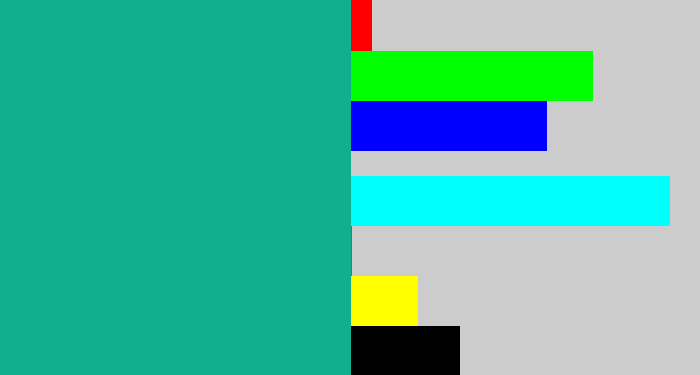 Hex color #10b08e - green blue