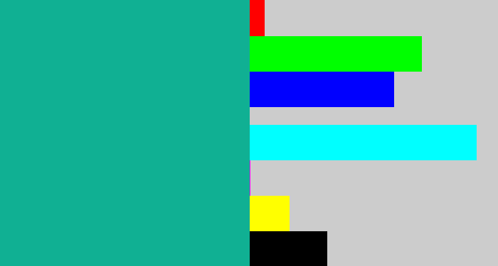 Hex color #10b093 - green blue