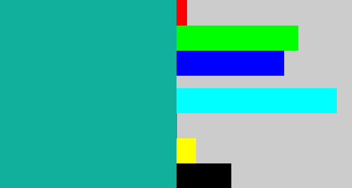 Hex color #10b09c - green blue