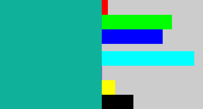 Hex color #10b19a - green blue