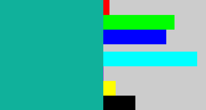 Hex color #10b19b - green blue