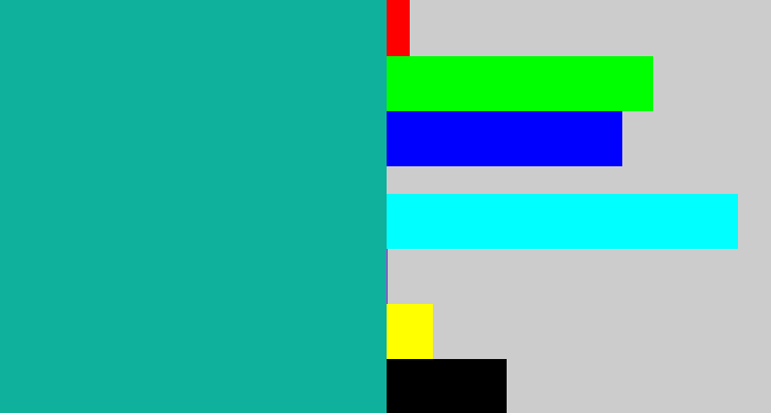 Hex color #10b19c - green blue