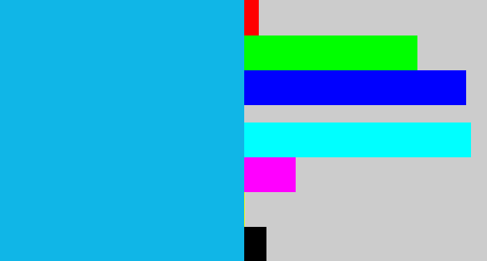 Hex color #10b6e7 - azure