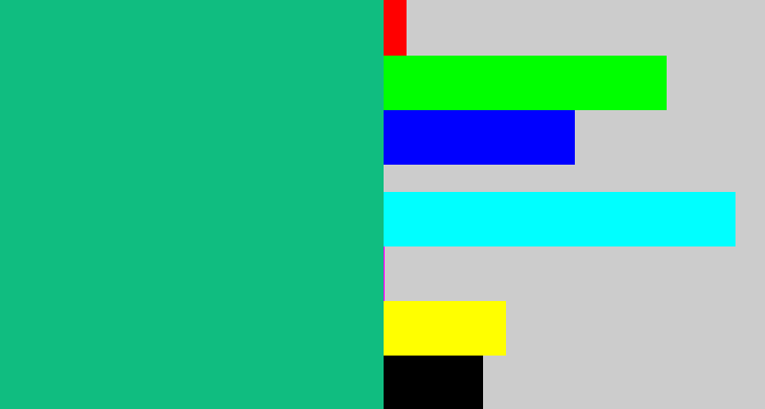Hex color #10bd80 - green teal