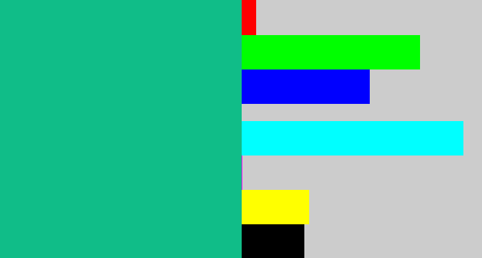 Hex color #10bd88 - green blue