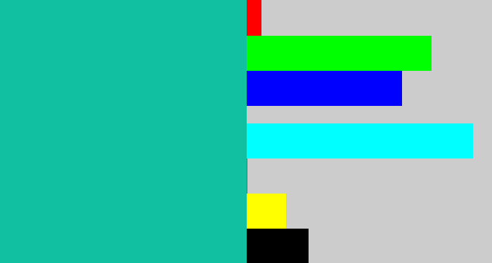 Hex color #10c0a1 - turquoise