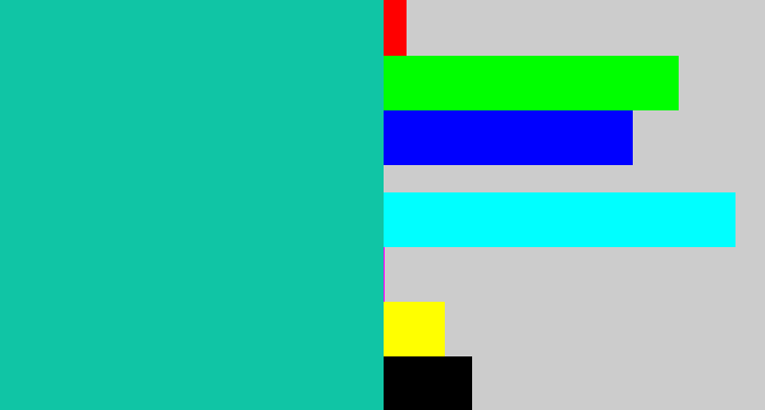 Hex color #10c5a5 - turquoise