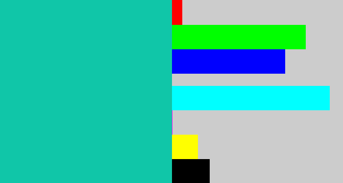 Hex color #10c6a8 - turquoise