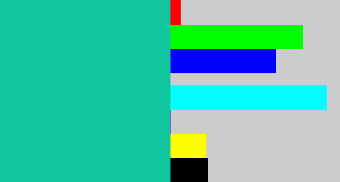 Hex color #10c79d - turquoise