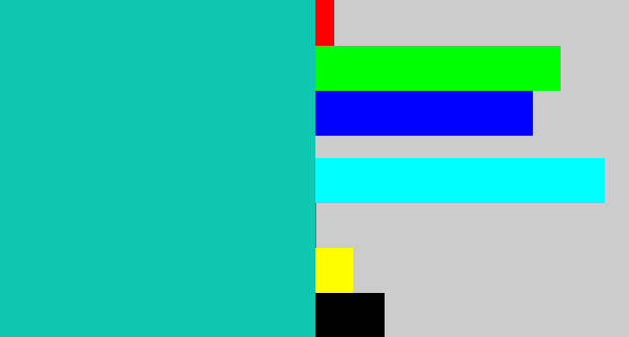 Hex color #10c8b0 - turquoise