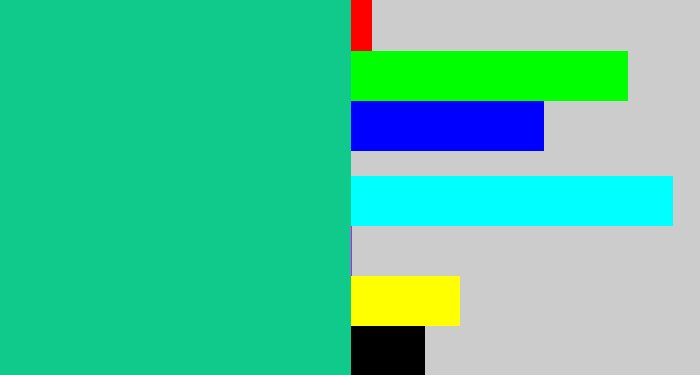 Hex color #10ca8b - green/blue