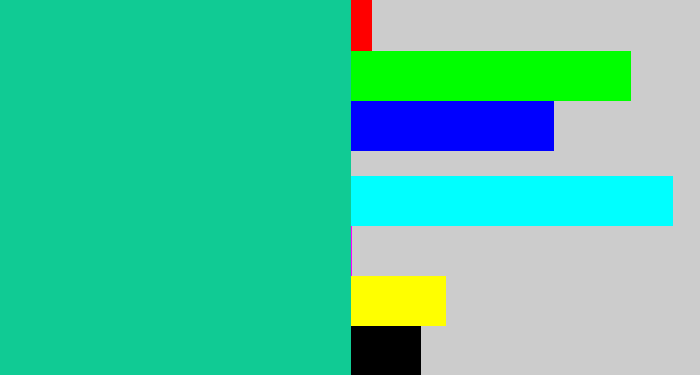 Hex color #10cb94 - green/blue