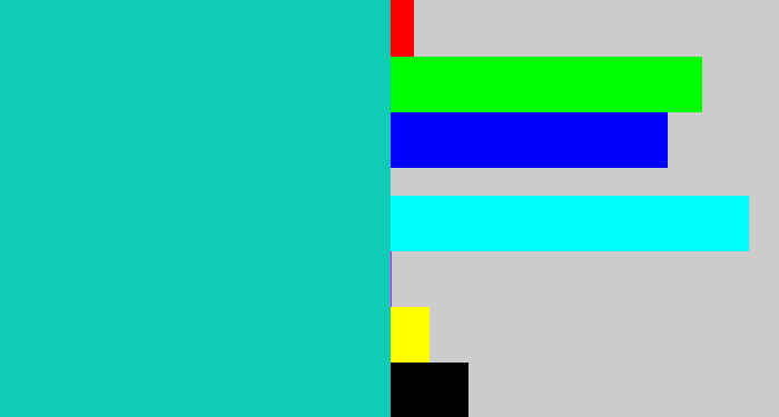 Hex color #10cbb6 - turquoise