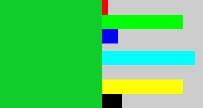 Hex color #10cd29 - green