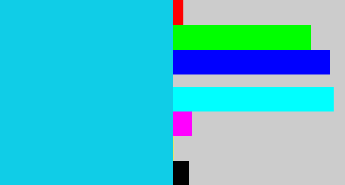 Hex color #10cde7 - aqua blue