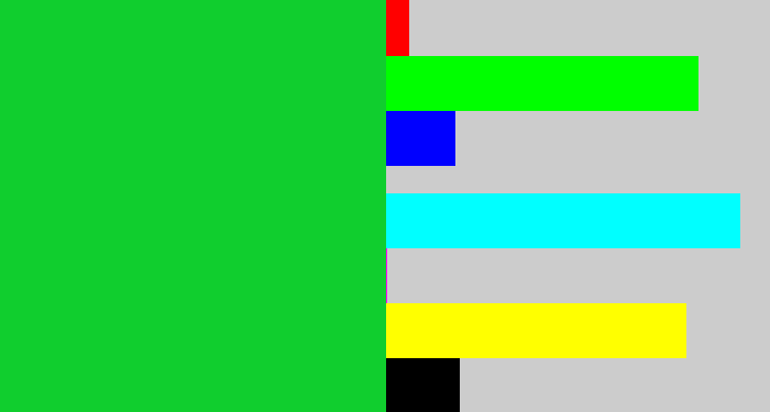 Hex color #10ce2e - green