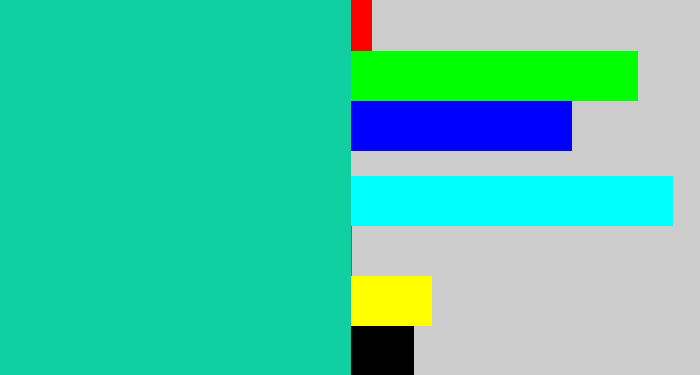 Hex color #10d0a1 - turquoise