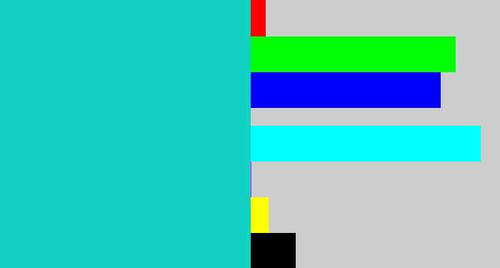 Hex color #10d1c2 - aquamarine