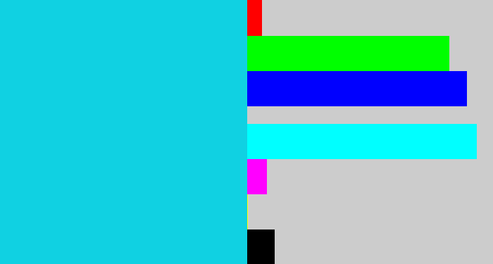 Hex color #10d1e2 - aqua blue