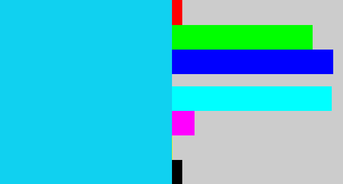 Hex color #10d1f0 - aqua blue