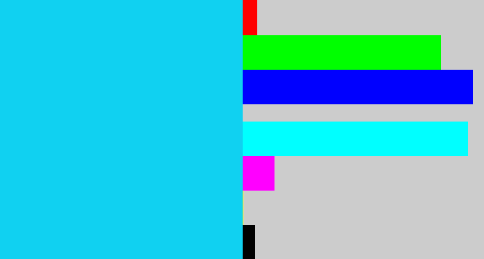 Hex color #10d1f1 - aqua blue