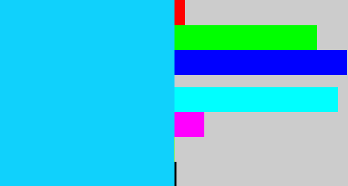 Hex color #10d1fc - neon blue