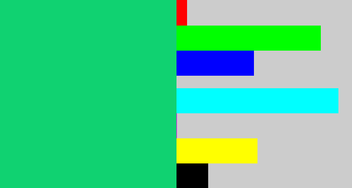 Hex color #10d271 - tealish green