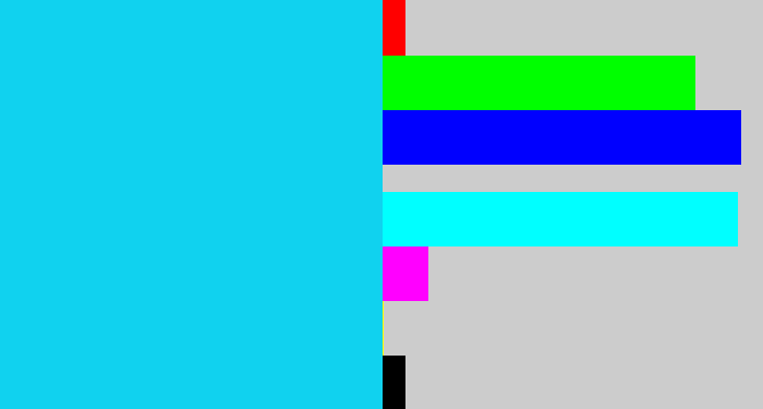 Hex color #10d2ef - aqua blue