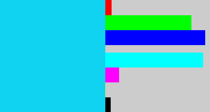 Hex color #10d2f1 - aqua blue