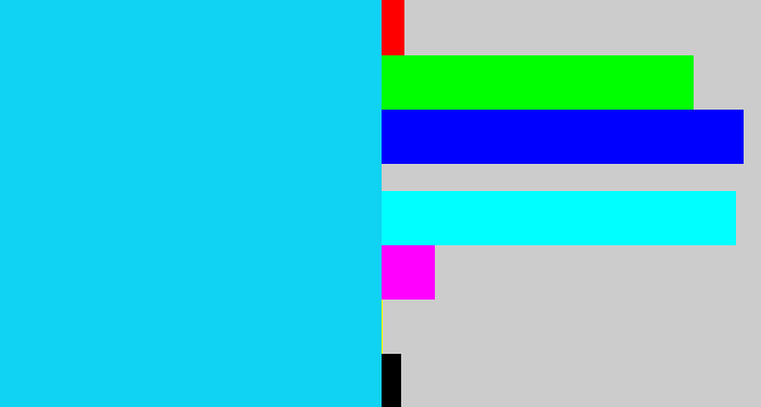 Hex color #10d2f3 - aqua blue