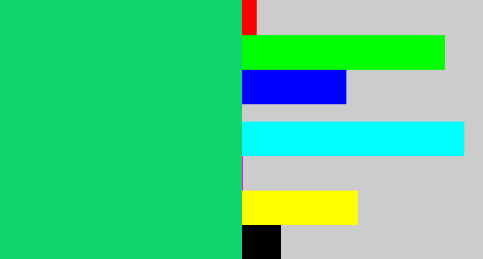 Hex color #10d56e - tealish green