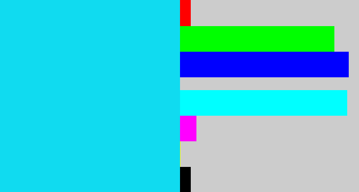 Hex color #10dbf0 - aqua blue