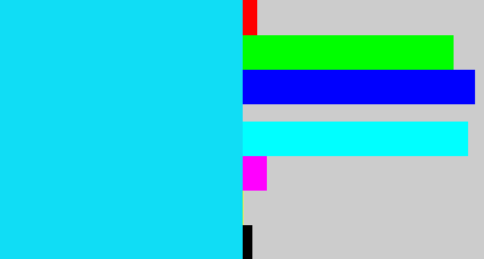 Hex color #10ddf5 - neon blue