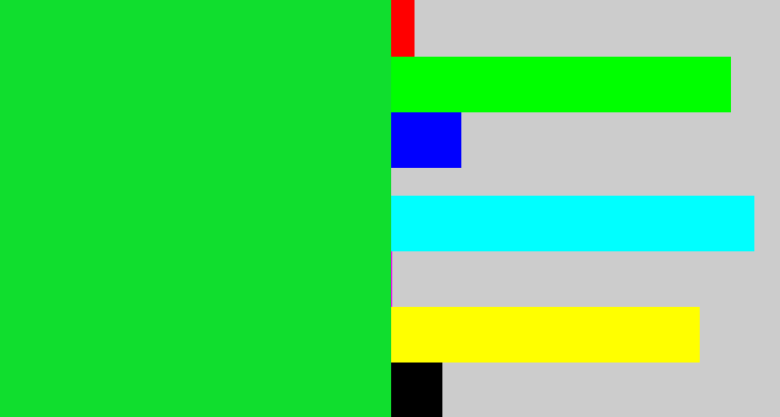 Hex color #10de2e - vibrant green