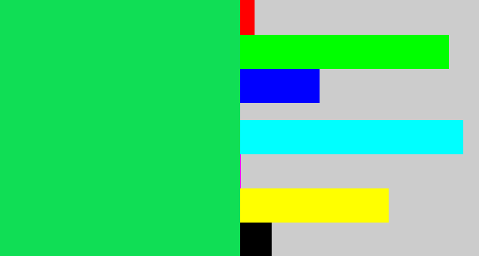 Hex color #10de55 - tealish green