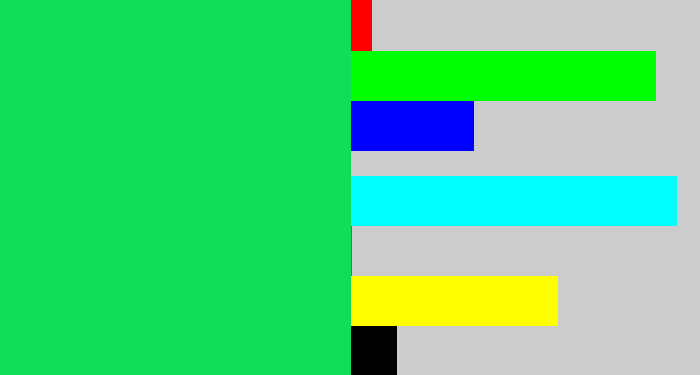 Hex color #10de5a - tealish green