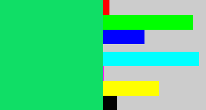 Hex color #10de66 - tealish green