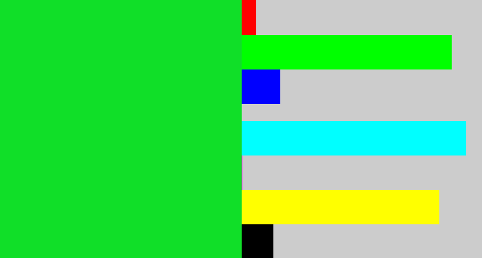 Hex color #10df28 - vibrant green