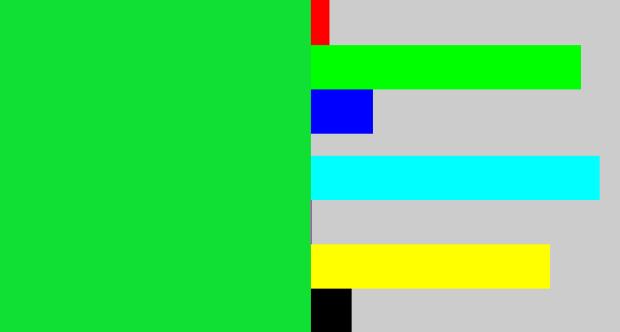 Hex color #10df33 - hot green