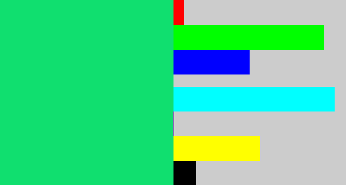 Hex color #10df6f - tealish green