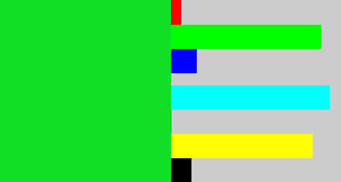 Hex color #10e026 - vibrant green