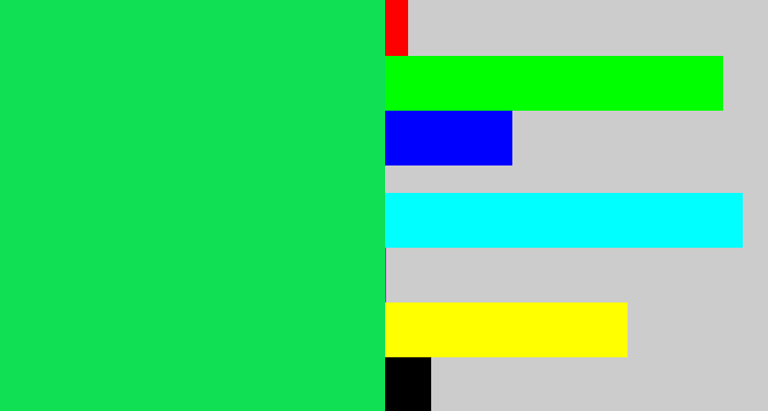 Hex color #10e054 - tealish green