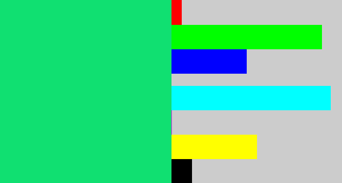 Hex color #10e071 - tealish green