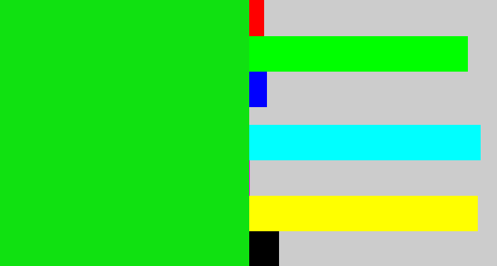 Hex color #10e111 - vibrant green
