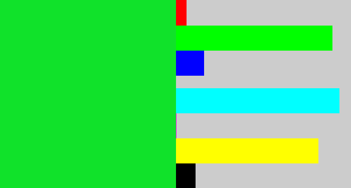 Hex color #10e22a - vibrant green