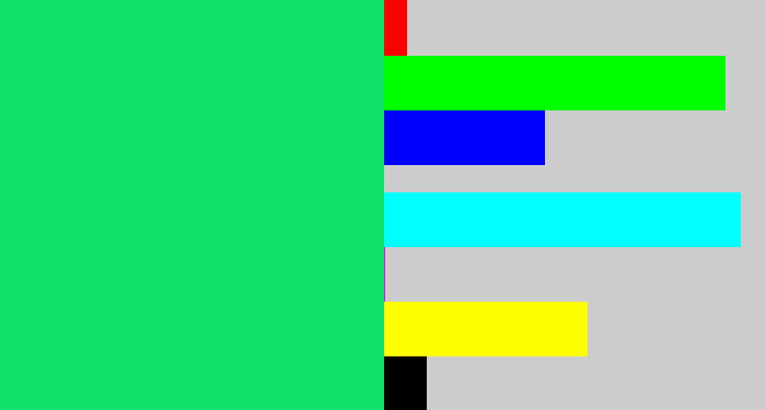Hex color #10e26b - tealish green
