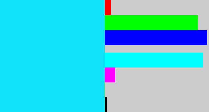 Hex color #10e2fa - neon blue