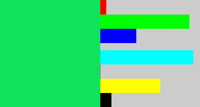 Hex color #10e35b - tealish green
