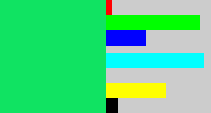 Hex color #10e362 - tealish green